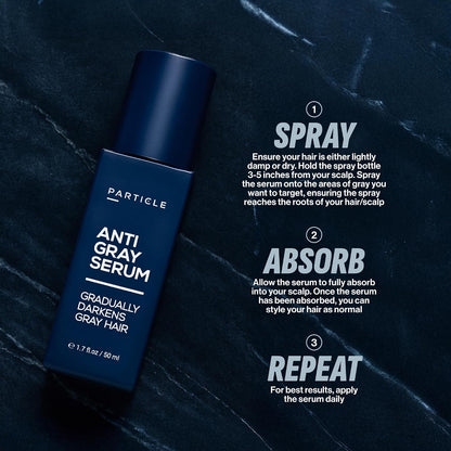 Particle Anti-Gray Serum